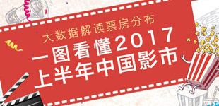 һͼ2017ϰйӰ
